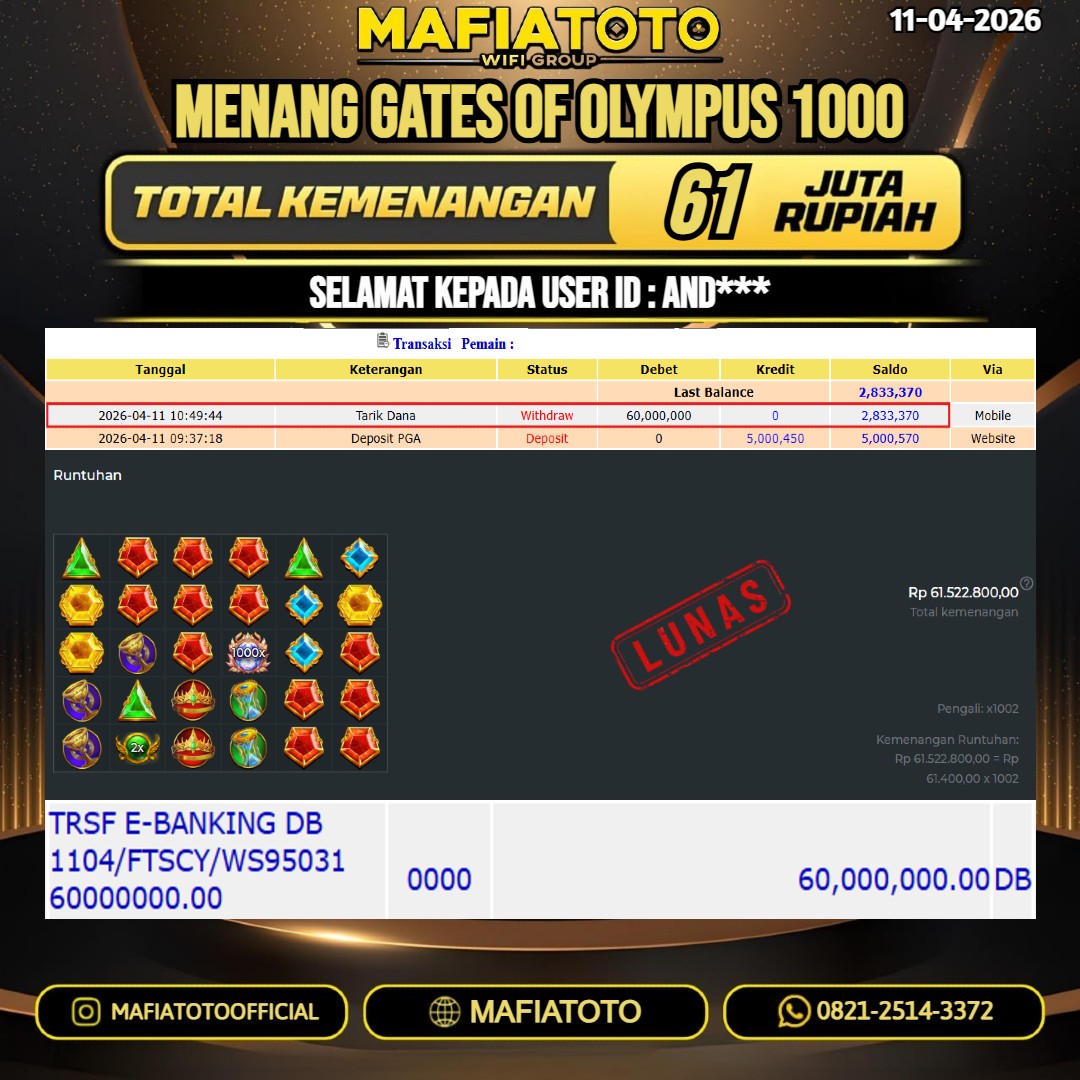 MAFIATOTO JACKPOT SLOT GATES OF OLYMPUS 1000 RP.61.000.000 - LUNAS ID : AND***