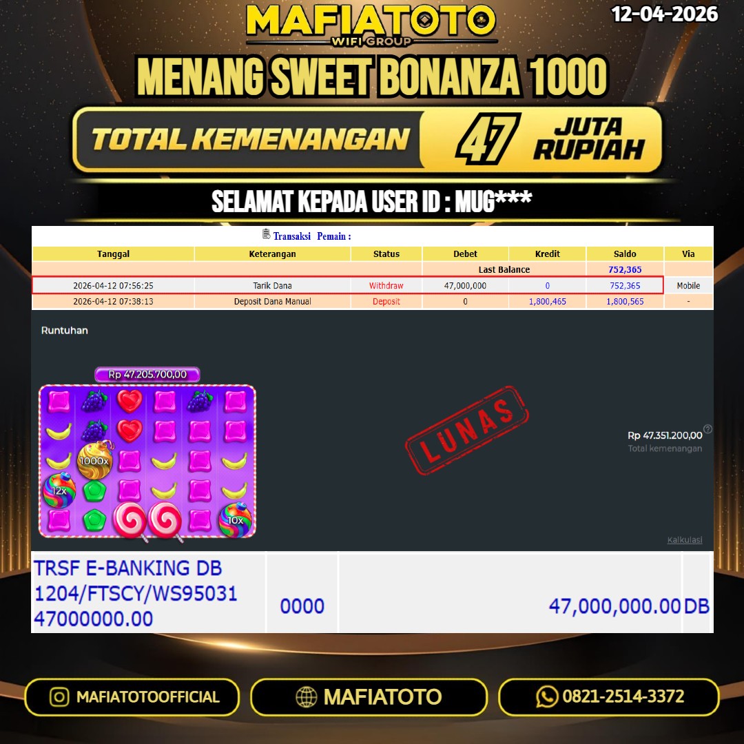 MAFIATOTO JACKPOT SLOT SWEET BONANZA 1000 RP.47.000.000 - LUNAS ID : MUG***