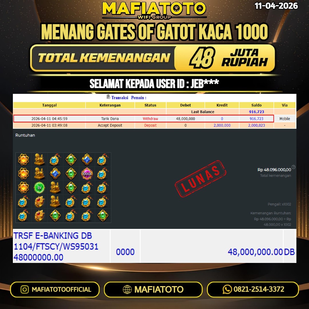 MAFIATOTO JACKPOT SLOT GATES OF GATOT KACA 1000 RP.48.000.000 - LUNAS ID : JEB***