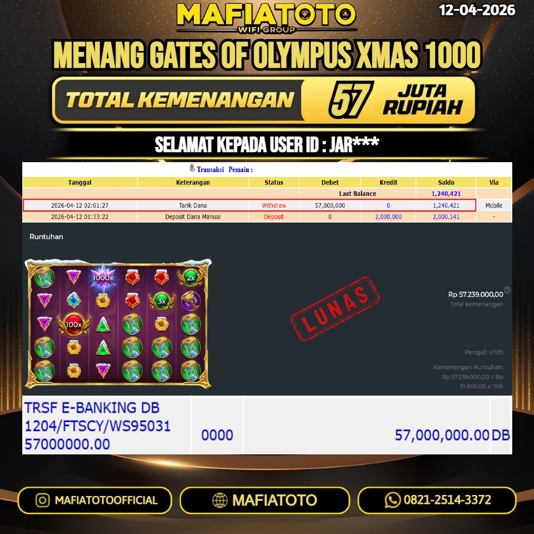 MAFIATOTO JACKPOT SLOT GATES OF OLYMPUS XMAS 1000 RP.57.000.000 - LUNAS ID : JAR***